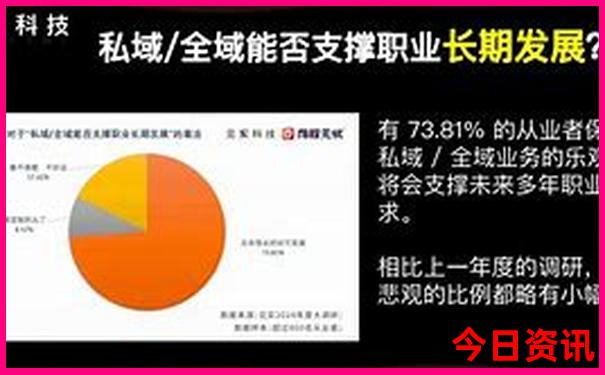 纽约有什么著名的景点